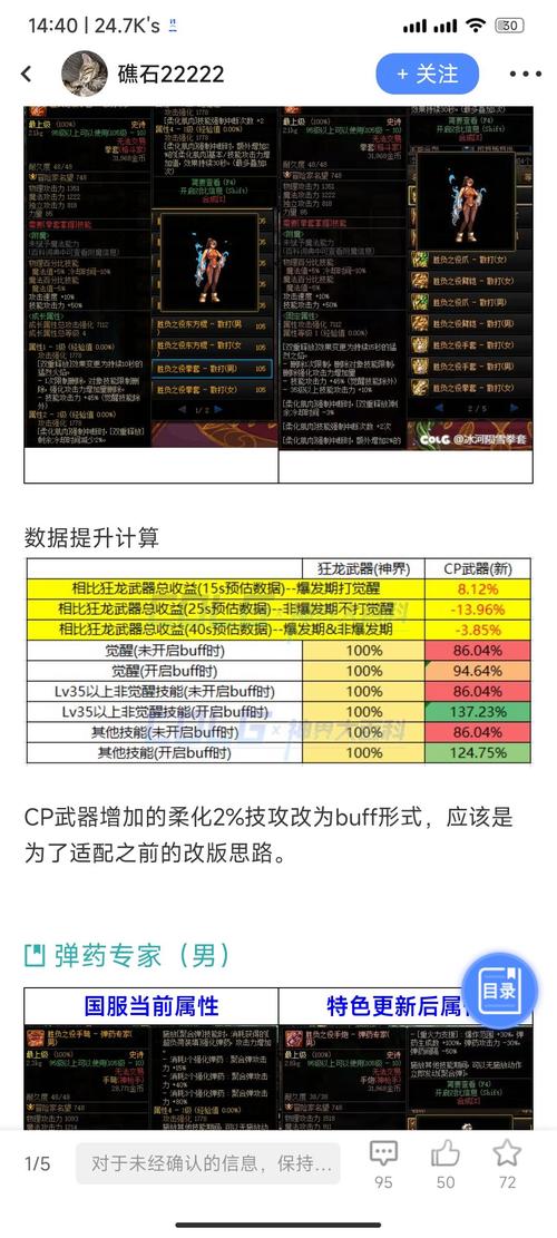 关于“乌鸡上衣选什么技能”你可能想知道