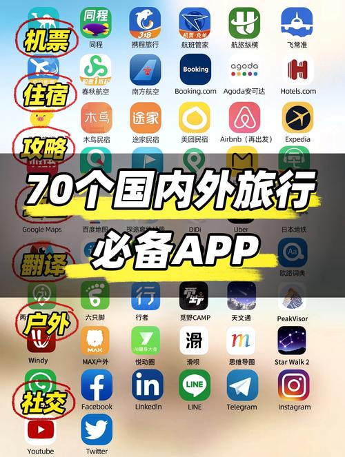“蚂蜂窝旅游攻略”了解游戏快人一步 “蚂蜂窝旅游攻略”了解游戏快人一步
