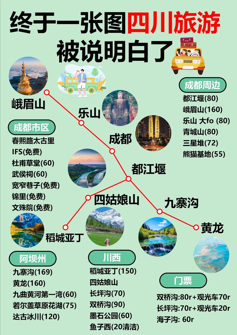 “蚂蜂窝旅游攻略”了解游戏快人一步 “蚂蜂窝旅游攻略”了解游戏快人一步