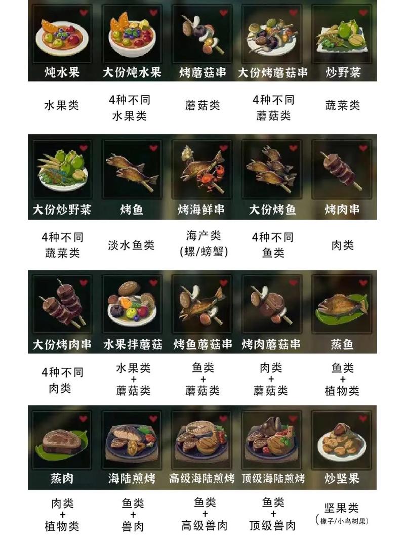 关于“时之笛3d攻略”你可能想知道