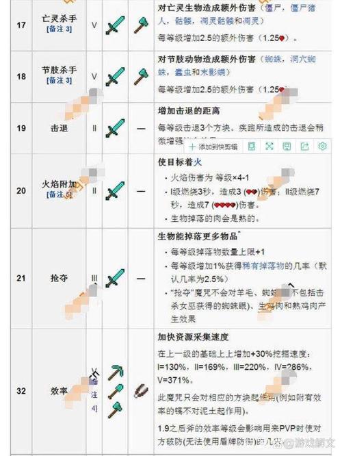 我的世界rpcmod教程-我的世界rp是什么mod 我的世界rpcmod教程-我的世界rp是什么mod