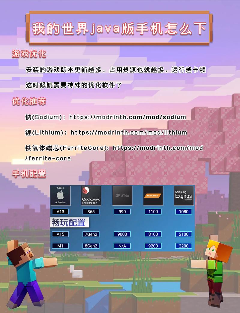 关于“xbox我的世界购买教程”你可能想知道 关于“xbox我的世界购买教程”你可能想知道