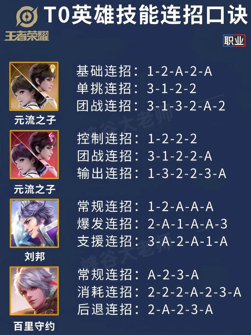 王者荣耀新版李白教程/王者荣耀李白干货教学