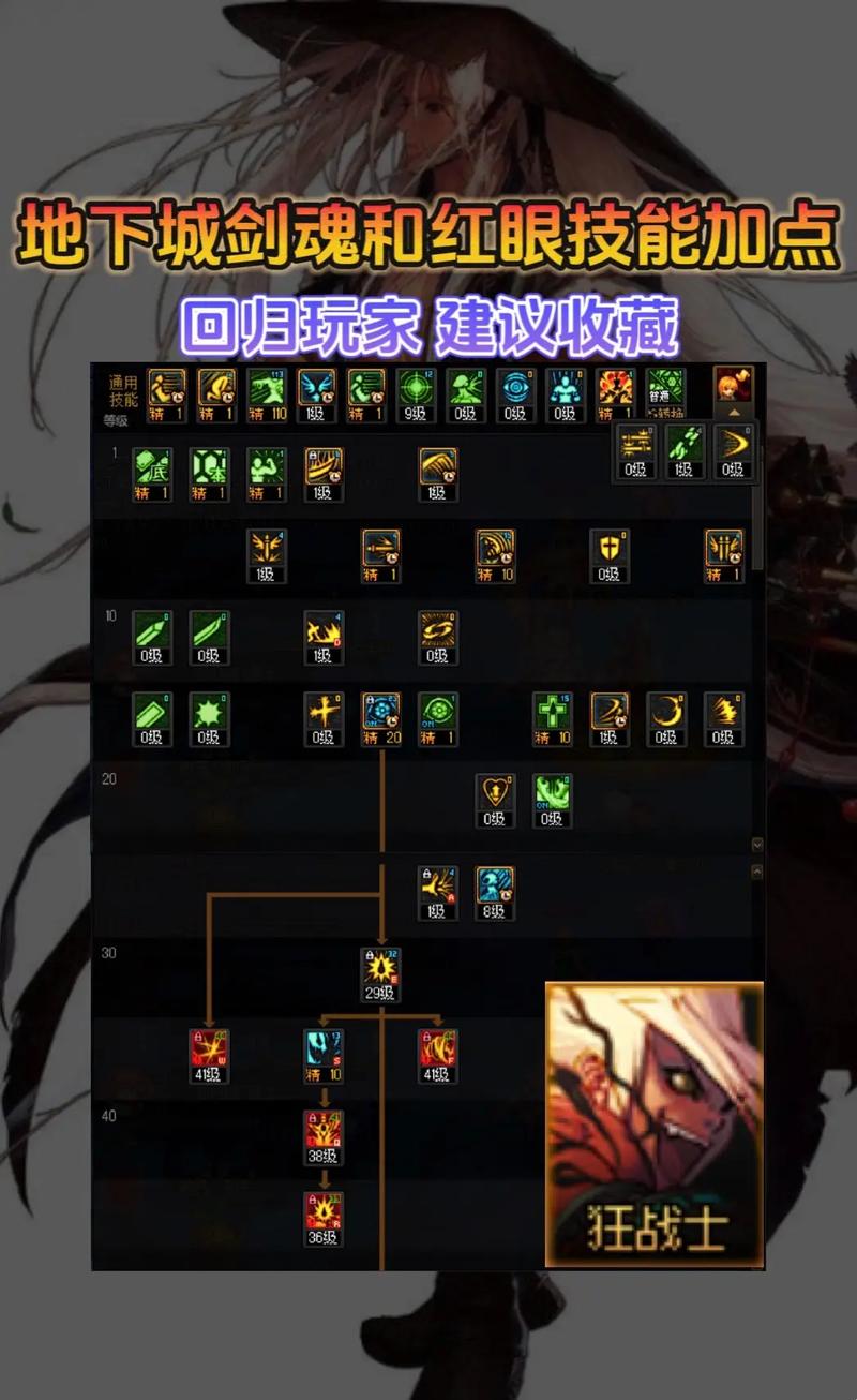 dnf红木教程-dnf红木乃伊 dnf红木教程-dnf红木乃伊