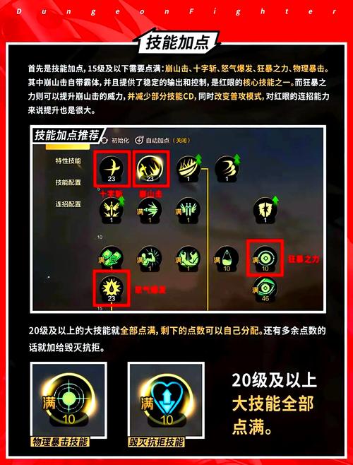 dnf红木教程-dnf红木乃伊 dnf红木教程-dnf红木乃伊