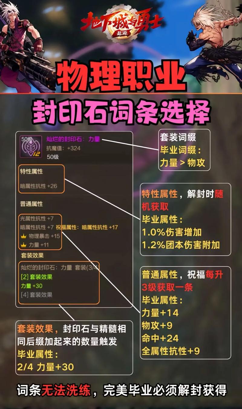 关于“dnf补丁大战教程”你可能想知道 关于“dnf补丁大战教程”你可能想知道