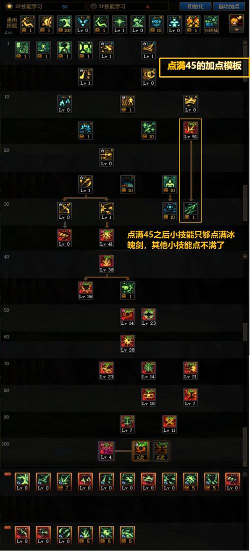 关于“冰结师技能”你可能想知道 关于“冰结师技能”你可能想知道