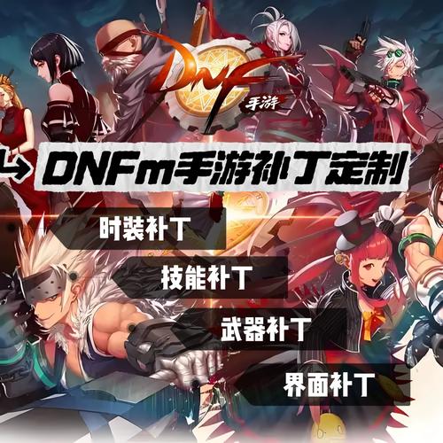 DNF开发教程-dnf开发团队 DNF开发教程-dnf开发团队