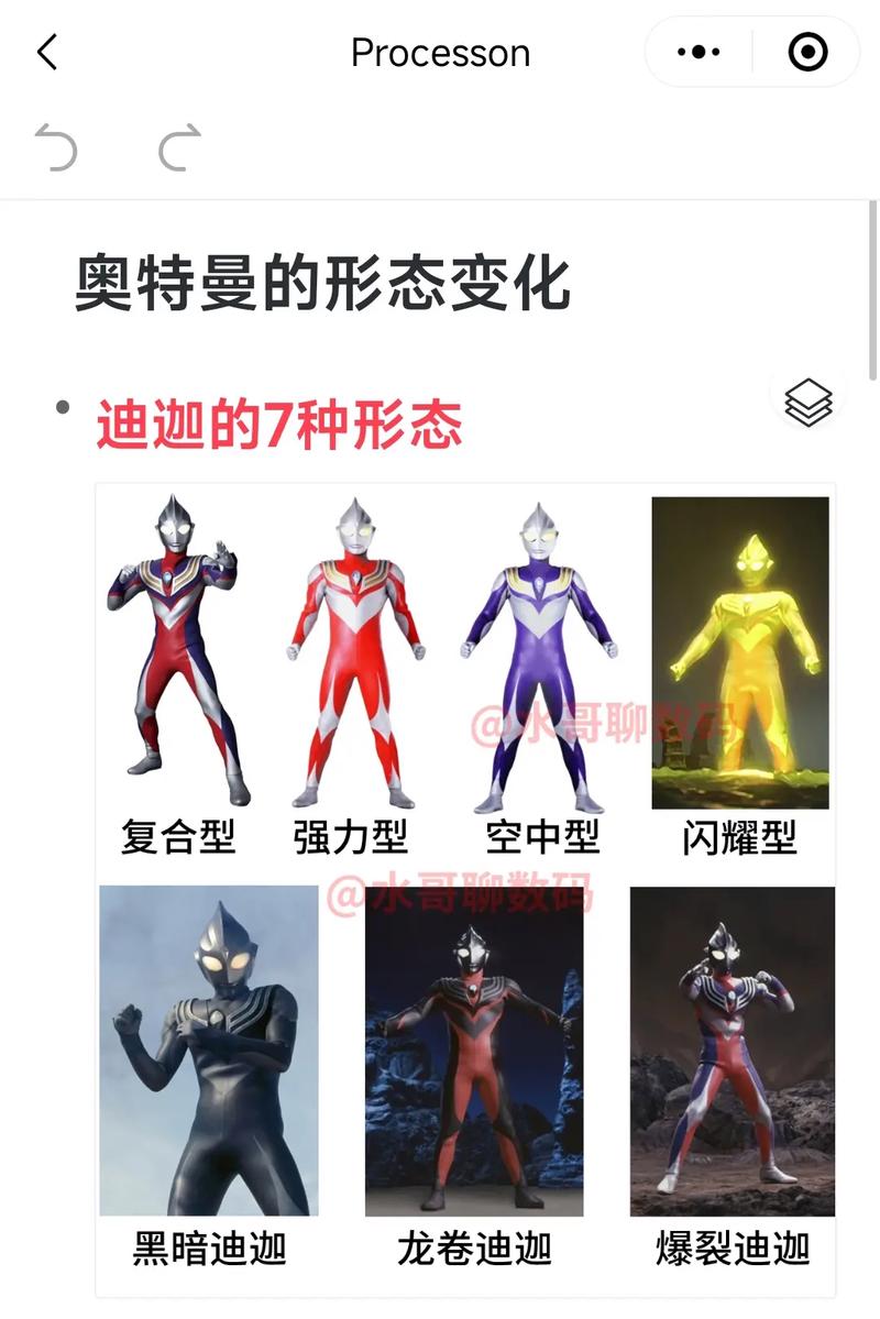 迪迦奥特曼技能-迪迦奥特曼技能名称 迪迦奥特曼技能-迪迦奥特曼技能名称