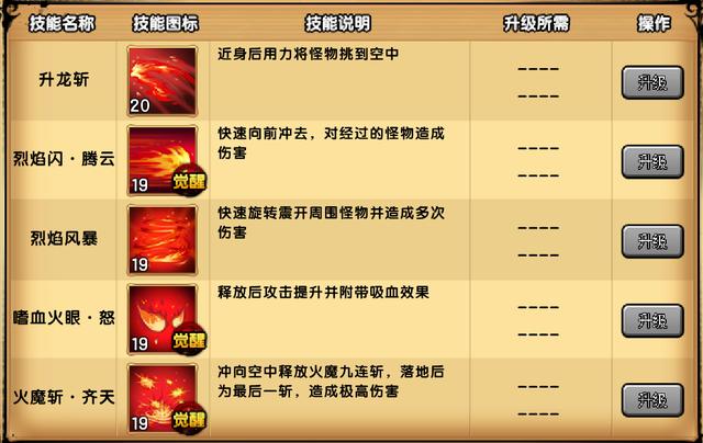 造梦西游4技能/造梦西游4技能系数