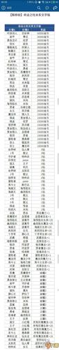 触摸锻造师攻略-和触摸锻造师类似的手机游戏
