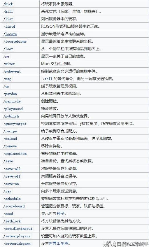 我的的世界领地教程,我的世界领地怎么设置传送地点 我的的世界领地教程,我的世界领地怎么设置传送地点