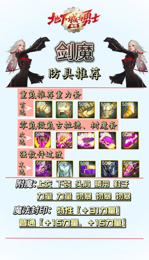“dnf剑魔换装教程”了解游戏快人一步 “dnf剑魔换装教程”了解游戏快人一步