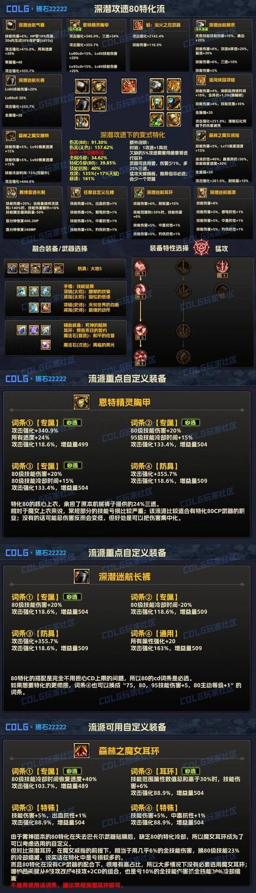 “dnf神灯安装教程”了解游戏快人一步 “dnf神灯安装教程”了解游戏快人一步