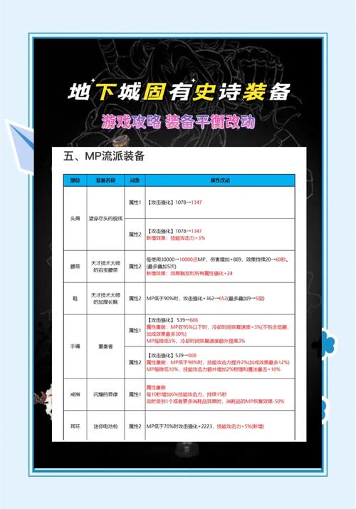 “dnf神灯安装教程”了解游戏快人一步 “dnf神灯安装教程”了解游戏快人一步