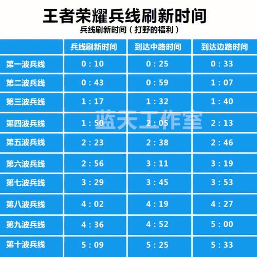 关于“杀掉王者荣耀进程教程”你可能想知道 关于“杀掉王者荣耀进程教程”你可能想知道