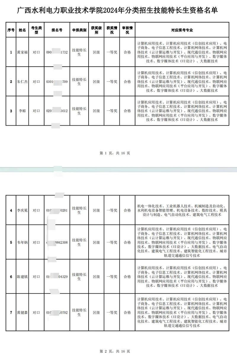 技能及特长-技能及特长怎么写 技能及特长-技能及特长怎么写
