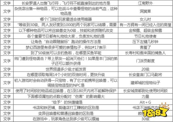 老司机职业技能等级考试答案，老司机资格证是什么东西