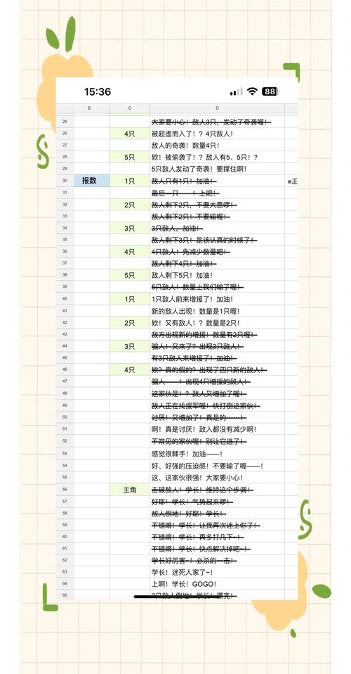 “p4g一周目完美攻略”了解游戏快人一步 “p4g一周目完美攻略”了解游戏快人一步