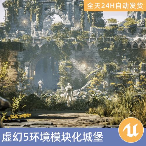 关于“dnf模型教程”你可能想知道