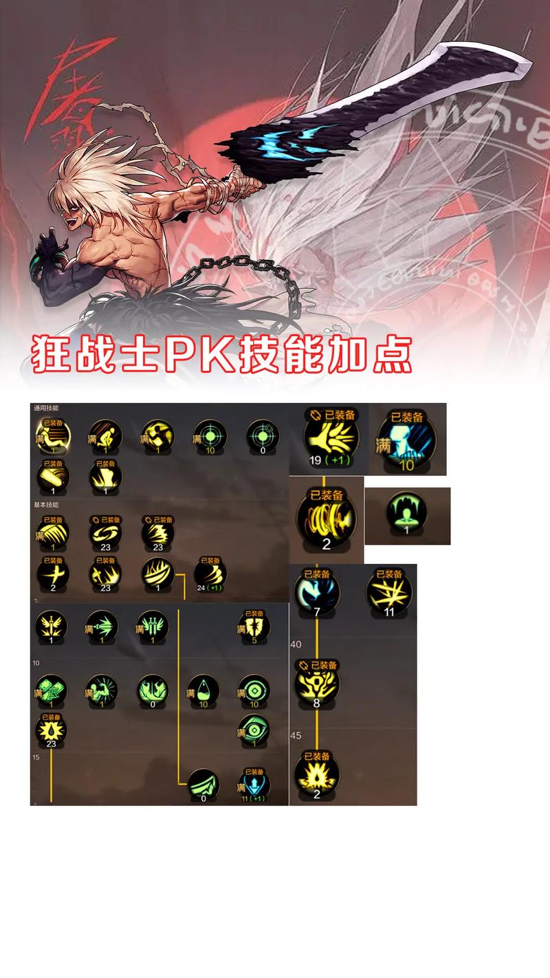 关于“狂战士技能加点”你可能想知道 关于“狂战士技能加点”你可能想知道