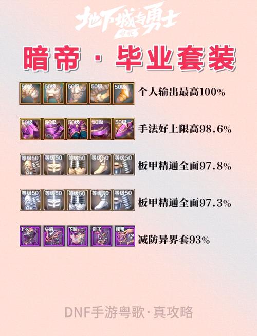 “暗帝技能加点”了解游戏快人一步 “暗帝技能加点”了解游戏快人一步