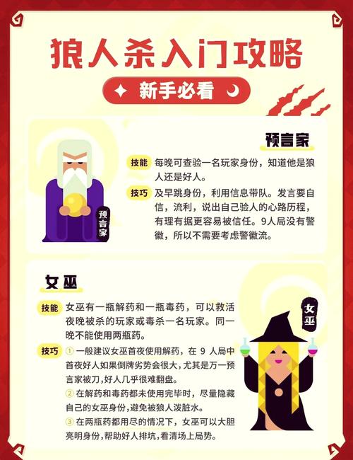 狼人杀技能/狼人游戏28个角色技能