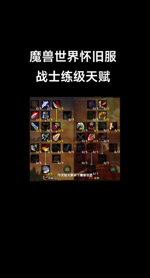 关于“怀旧服战士技能”你可能想知道 关于“怀旧服战士技能”你可能想知道
