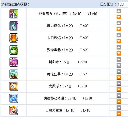 关于“冒险岛火毒技能”你可能想知道 关于“冒险岛火毒技能”你可能想知道