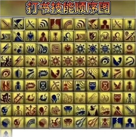 雪无打书技能图,雪无打书厉害吗 雪无打书技能图,雪无打书厉害吗