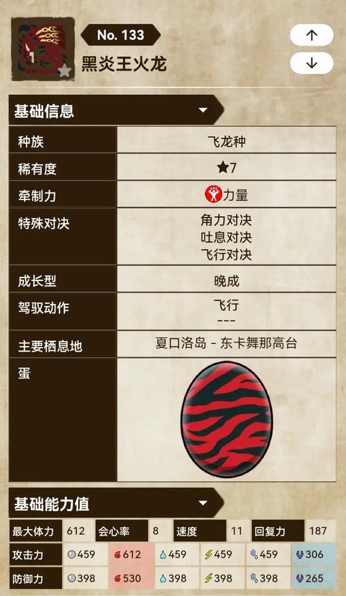 关于“怪物猎人物语攻略”你可能想知道 关于“怪物猎人物语攻略”你可能想知道