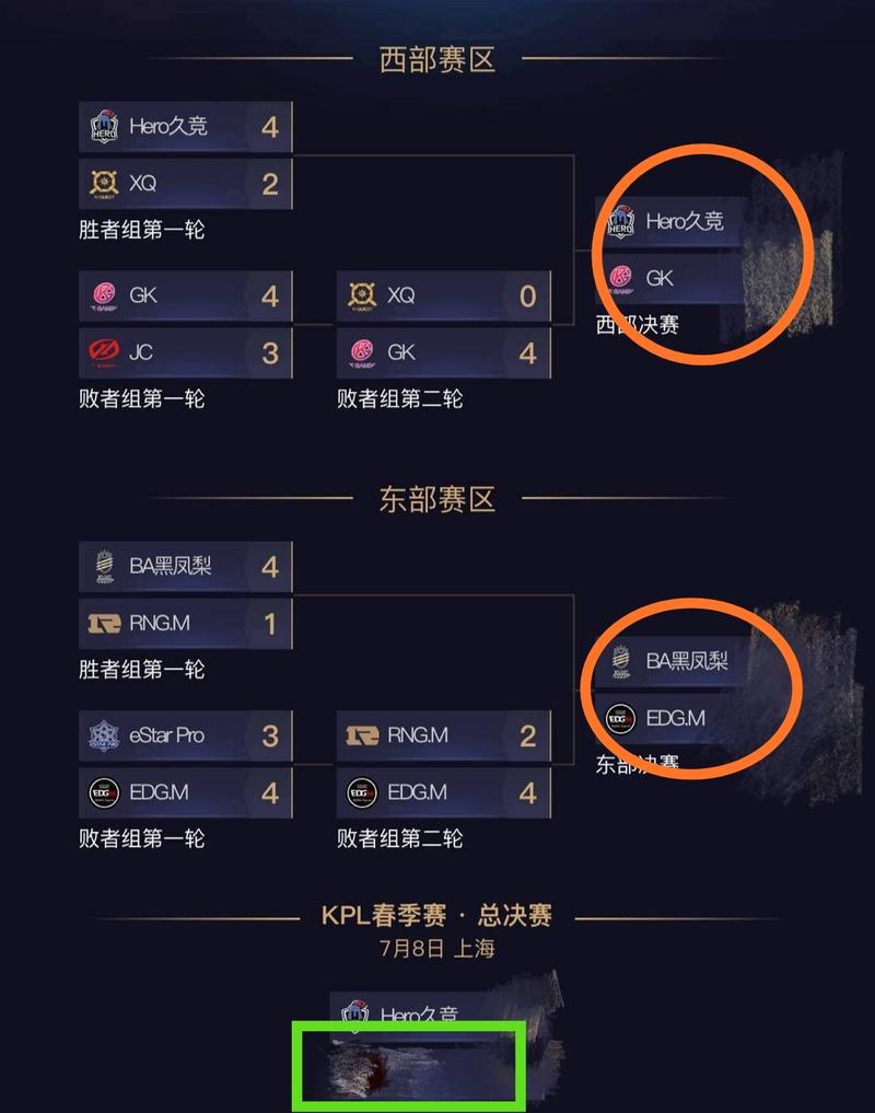 王者荣耀竞猜教程,王者荣耀竞猜有什么技巧 王者荣耀竞猜教程,王者荣耀竞猜有什么技巧