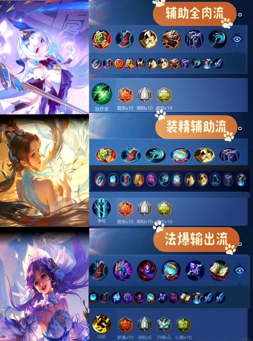 “王者荣耀大乔妆容教程”了解游戏快人一步