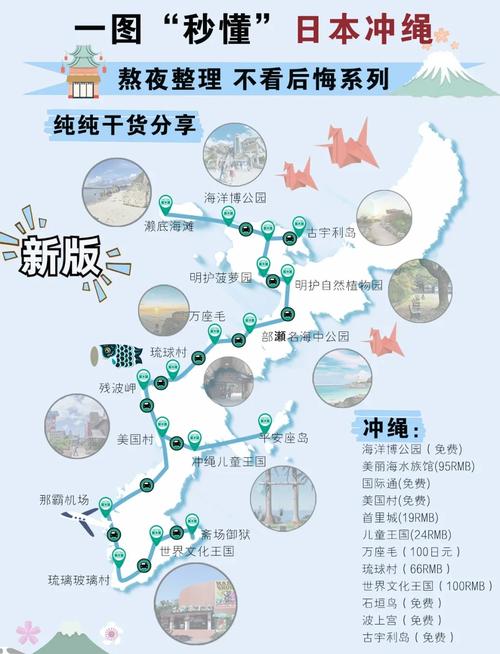 冲绳旅游攻略/冲绳旅游攻略 百度推荐