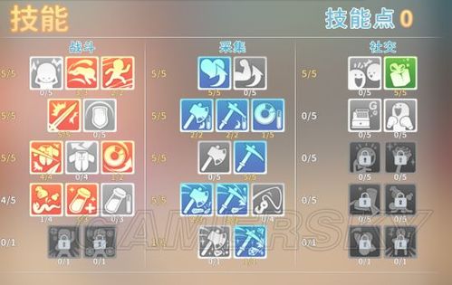 波西亚时光技能加点/波西亚时光技能怎么加点好 波西亚时光技能加点/波西亚时光技能怎么加点好