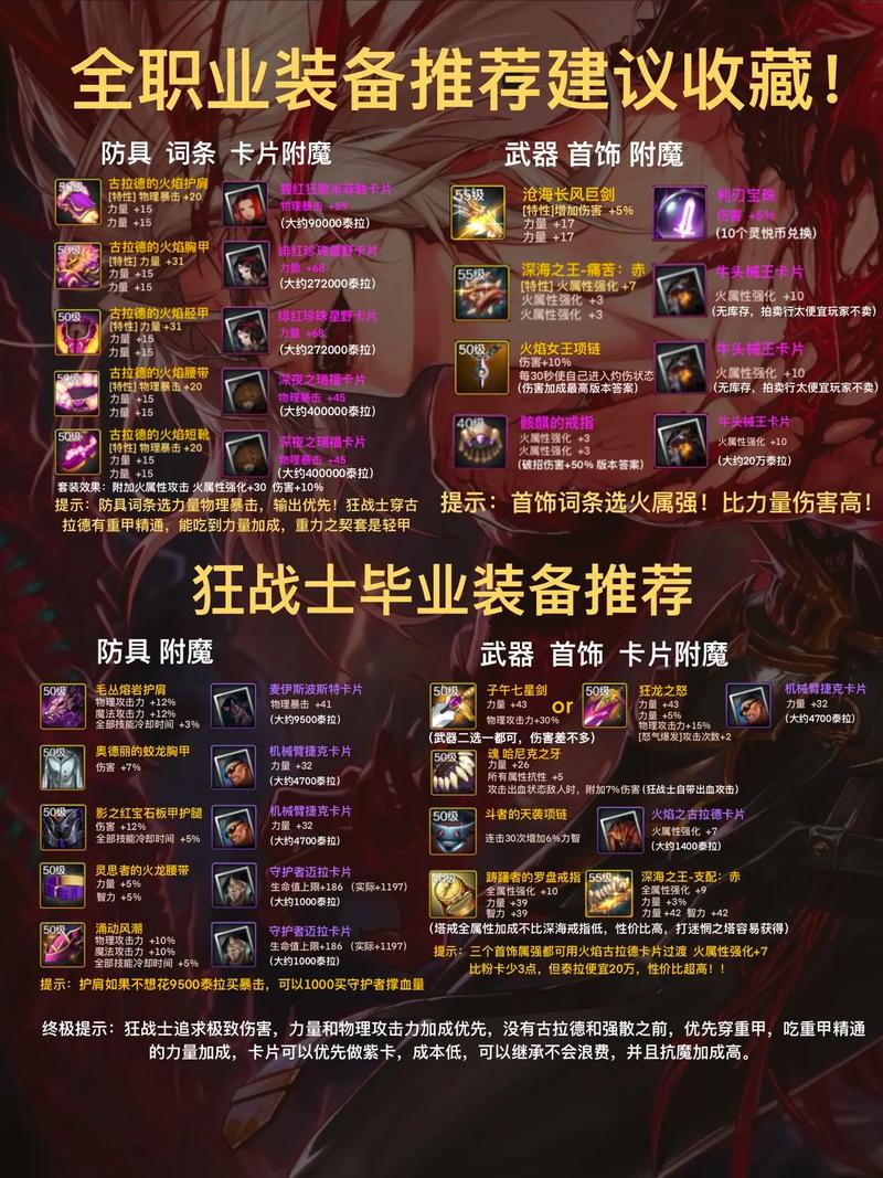 dnf金大锤教程-大锤伤害金 dnf金大锤教程-大锤伤害金