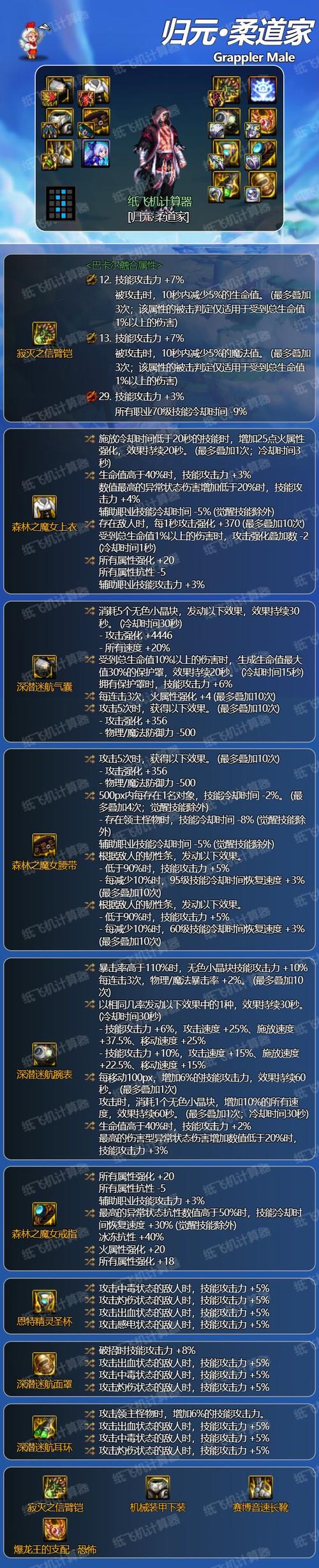 dnf金大锤教程-大锤伤害金 dnf金大锤教程-大锤伤害金