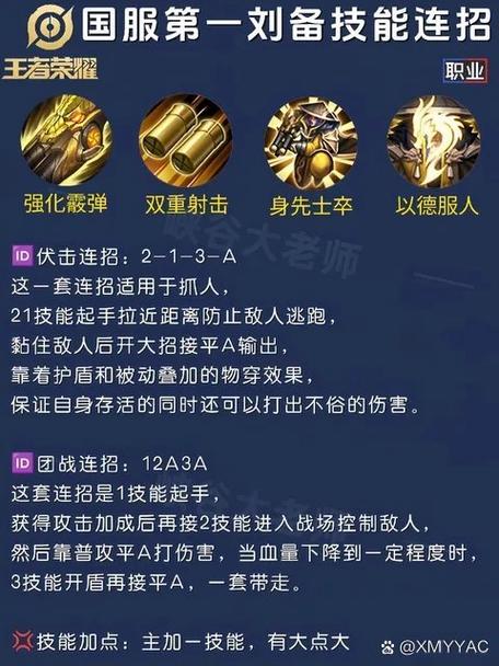 关于“王者荣耀刘备绘画教程”你可能想知道 关于“王者荣耀刘备绘画教程”你可能想知道
