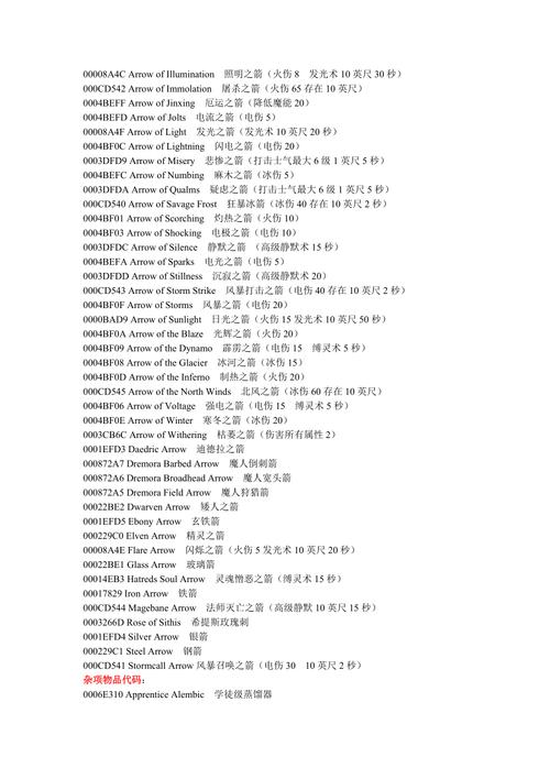 上古卷轴技能-上古卷轴技能点