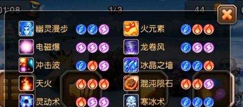“召唤师技能图片”了解游戏快人一步