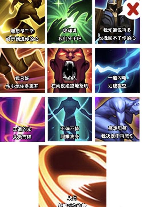 “召唤师技能图片”了解游戏快人一步