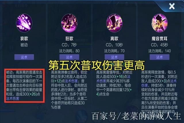 “召唤师技能图片”了解游戏快人一步