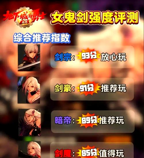 dnf地板娘教程/dnf奶妈拍地板 dnf地板娘教程/dnf奶妈拍地板