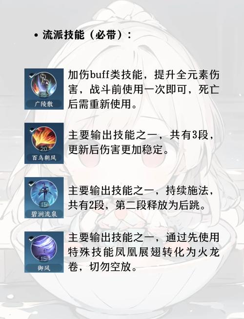 神相技能升级-神相pvp技能 神相技能升级-神相pvp技能