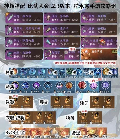 神相技能升级-神相pvp技能 神相技能升级-神相pvp技能