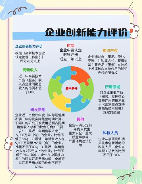 “新技能有哪些”了解游戏快人一步 “新技能有哪些”了解游戏快人一步