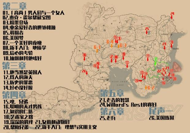 荒野大镖客2图文攻略，荒野大镖客图文攻略美式制酒