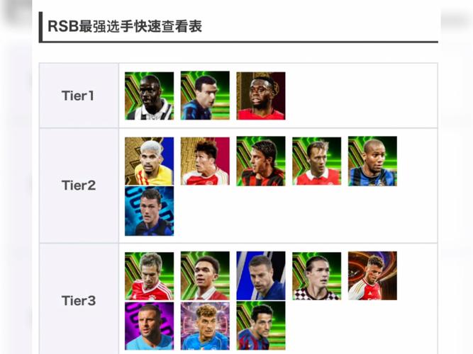 实况足球技能/实况足球技能卡怎么获得 实况足球技能/实况足球技能卡怎么获得