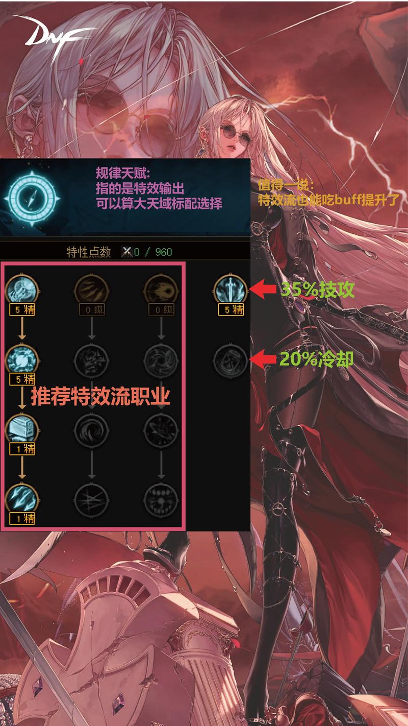 包含dnf私服ce教程的词条