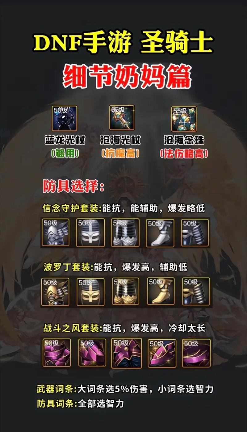 “dnf新手奶妈教程”了解游戏快人一步